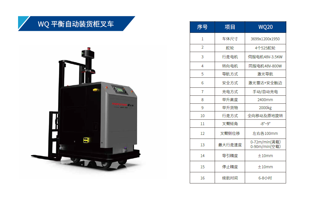 WO 平衡自動(dòng)裝貨柜叉車.png