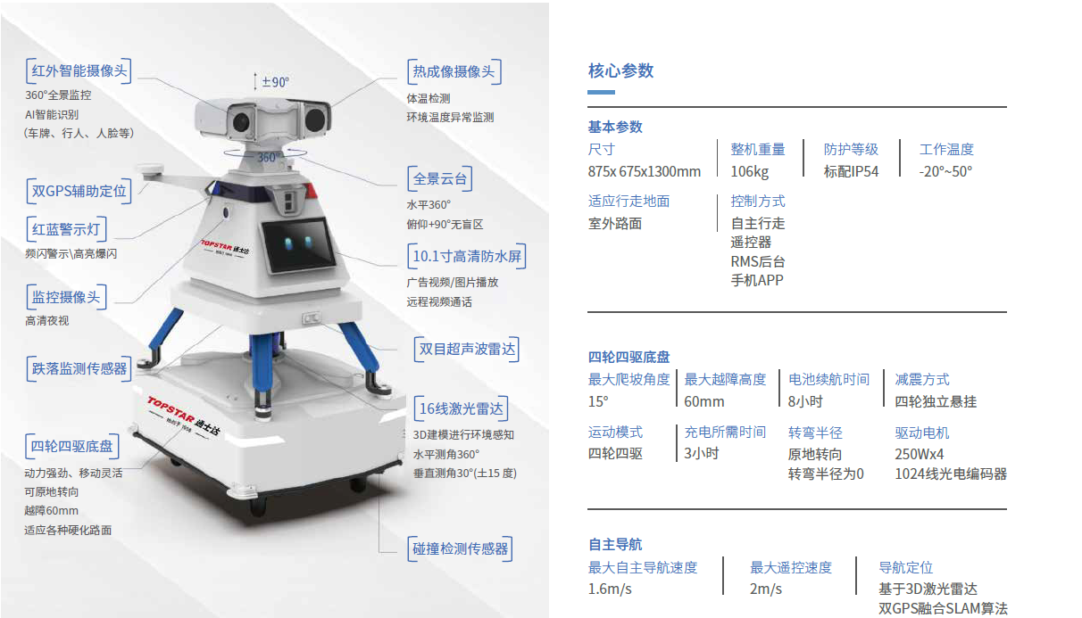 APV-SE 室外安防巡邏機(jī)器人2.png